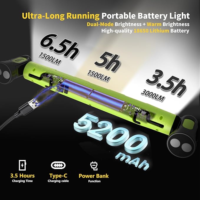Father's Day Gift-Under-Hood Work Light Bar