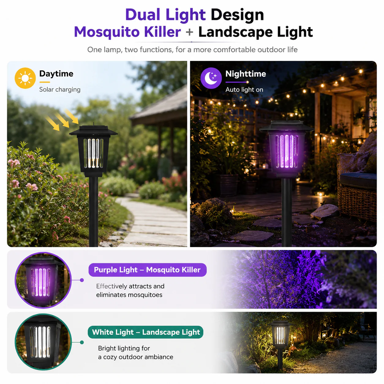 Last day 50％OFF🌙 Solar Mosquito Zapper Light 2-in-1 UV Bug Killer & Outdoor Garden Lamp, Waterproof & Solar Powered